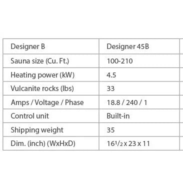 Designer B 4.5KW Sauna Heater with Rocks